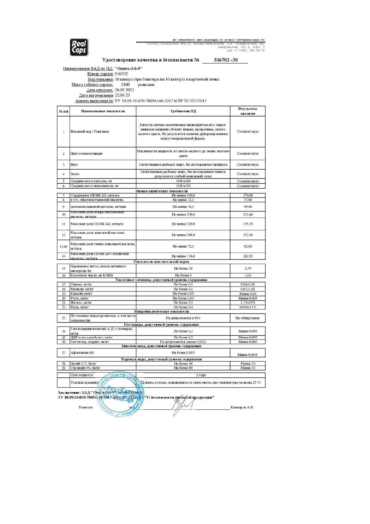 Паспорт №092023